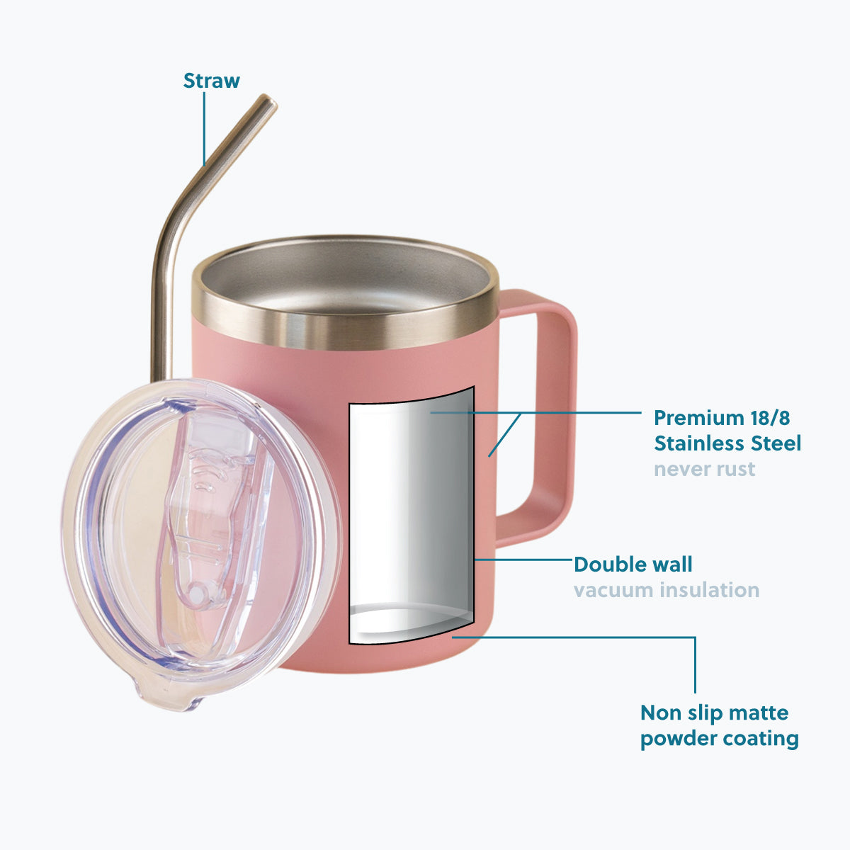 350ML Insulated Stainless Steel Tumbler with Lid, Straw & Handle - Pink