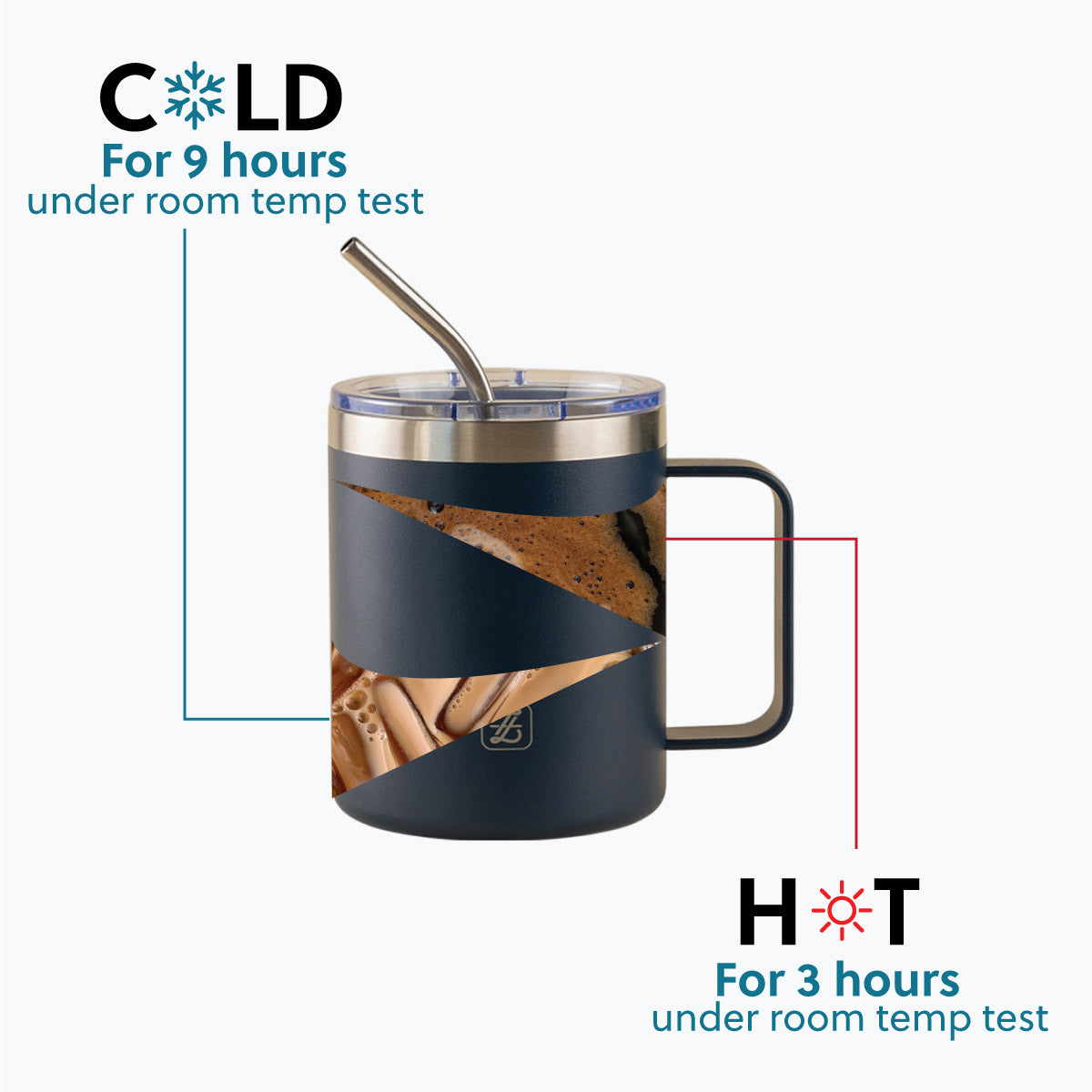 350ML Insulated Stainless Steel Tumbler with Lid, Straw & Handle - Navy Blue