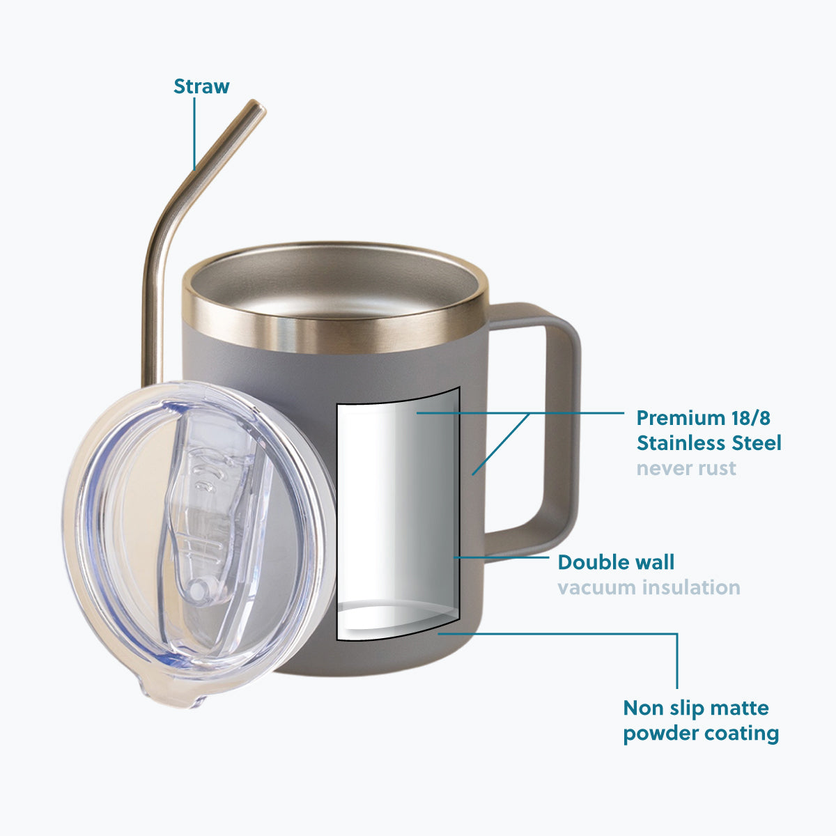 350ML Insulated Stainless Steel Tumbler with Lid, Straw & Handle - Grey