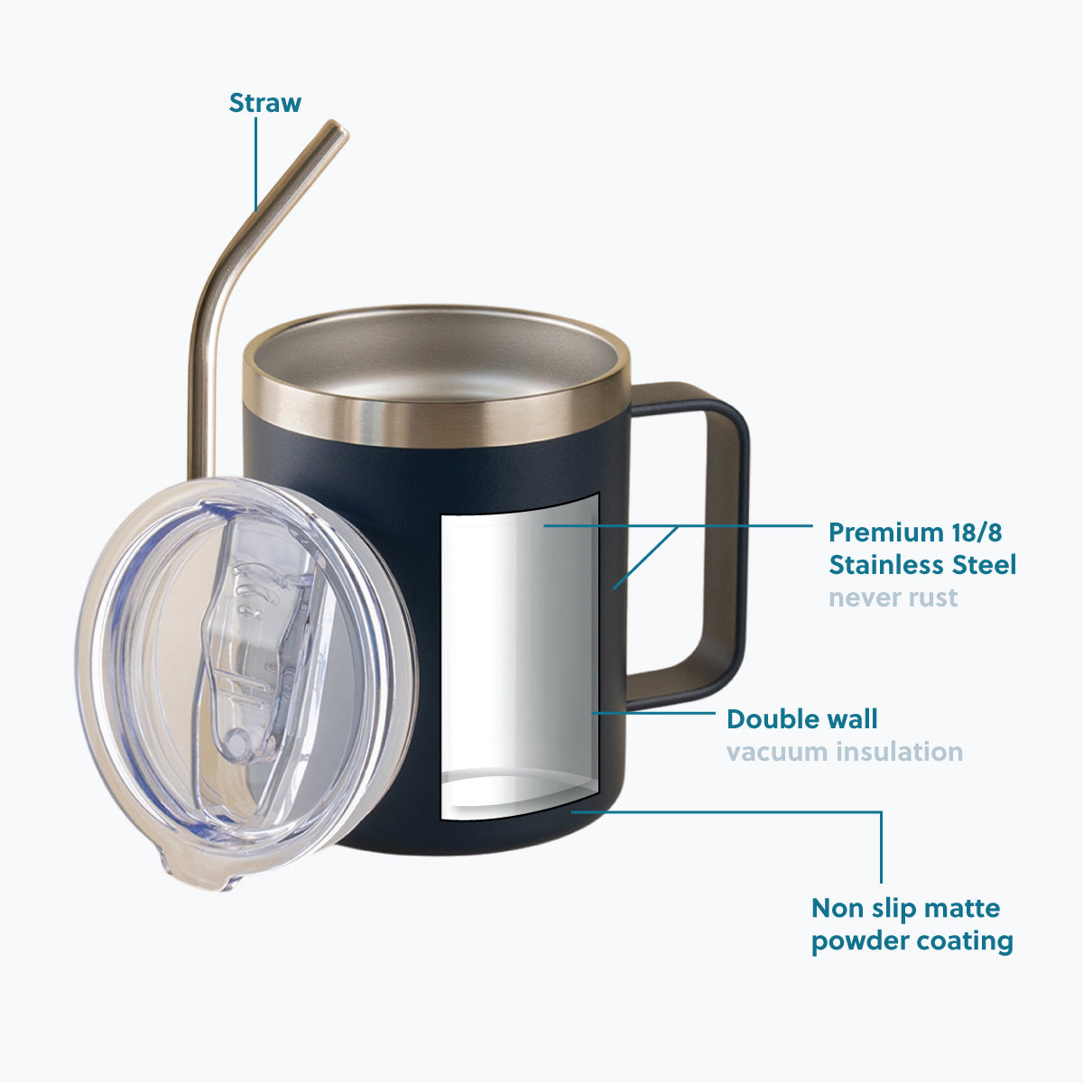 350ML Insulated Stainless Steel Tumbler with Lid, Straw & Handle - Navy Blue